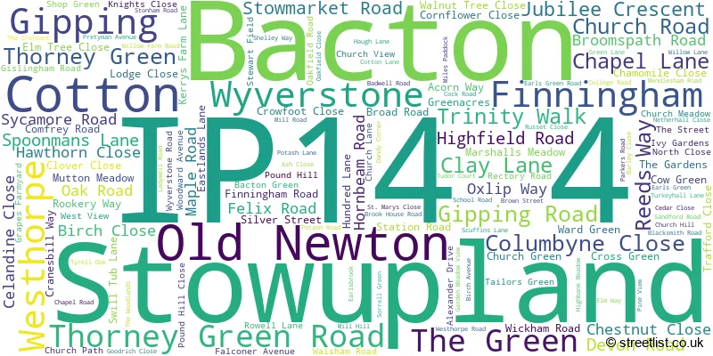 A word cloud for the IP14 4 postcode